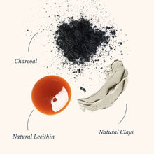 Load image into Gallery viewer, Detoxifying Charcoal Mask